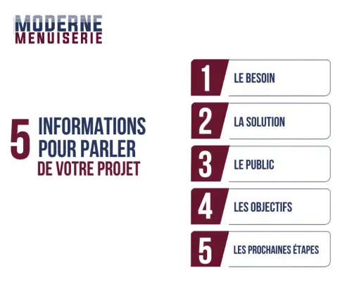 Demander un devis de menuiserie : quelles informations préparer ?, Bordeaux, Moderne Menuiserie 33